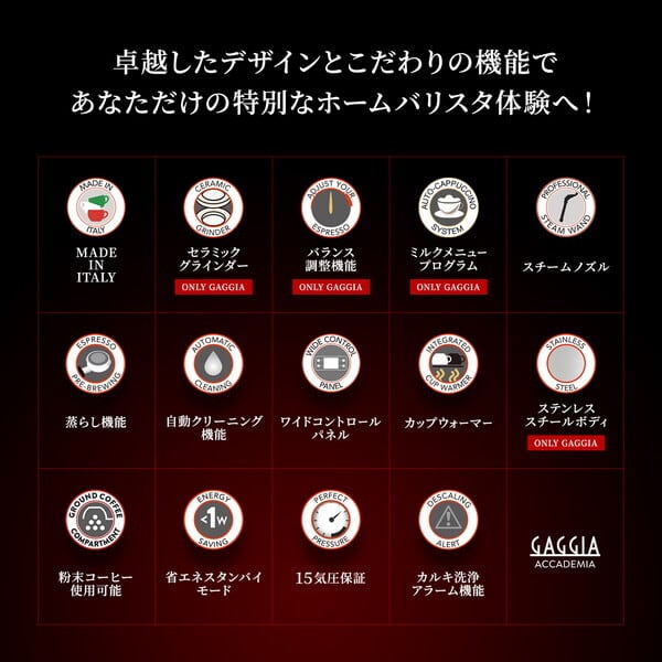 GAGGIA (ガジア) ACCADEMIA GLASS (アカデミアクラス) 家庭用全自動エスプレッソマシン 全自動コーヒーマシン