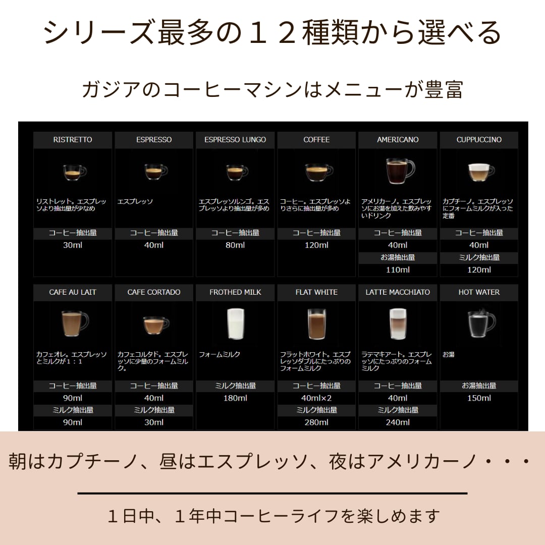 GAGGIA(ガジア)  MAGENTA PRESTIGE(マジェンタプレステージ) 家庭用全自動エスプレッソマシン