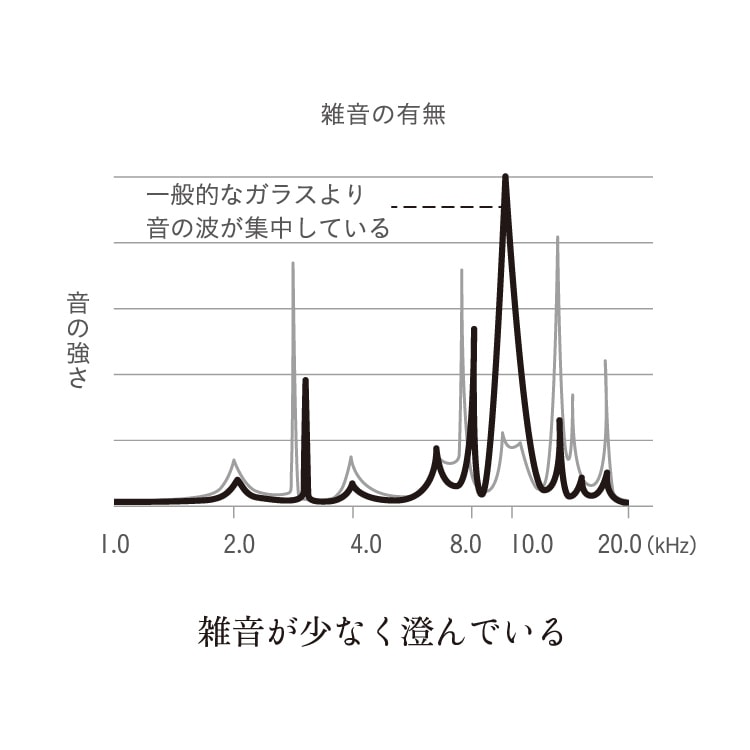 発現する浅瀬　日本語Foil4枚セット 発現する浅瀬 日本語Foil4枚セット 発現する浅瀬」の激安通販 | magi