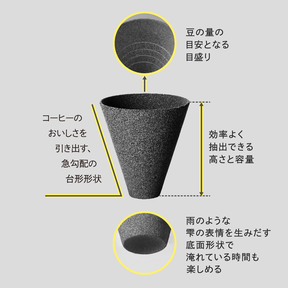 cerapotta｜セラミックコーヒーフィルター【SCAJ2023 サステナブル