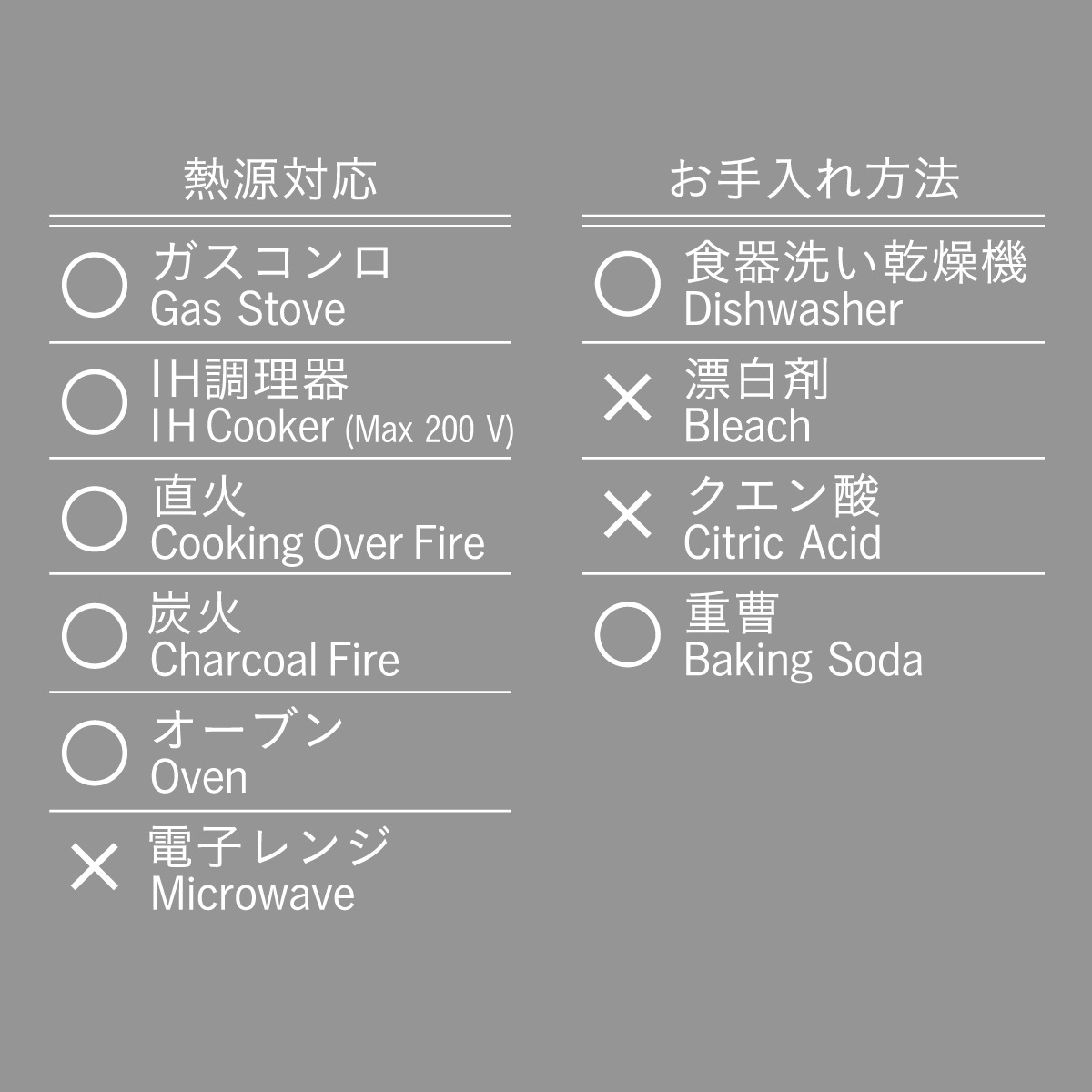 ぱんてつ あやせものづくり研究会｜Tetsu テツ パンセット（蓋付き