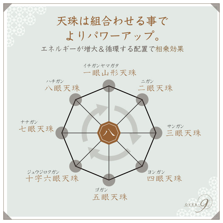 ŤͤۤɤϤ4A󥯻ŷȬȾ֥ͥ쥹åȡ꣱ڥ᡼Բġۥɥ륯