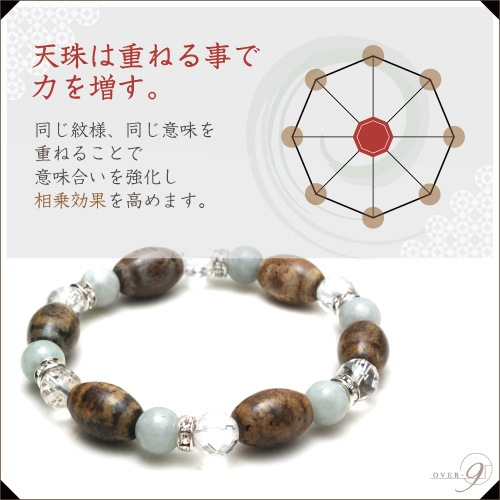 ڹƤӹŷϤϡ-ȼ뺽ŷŷ Ⱦ֥ͥ쥹å-ۡڥ᡼Բġ