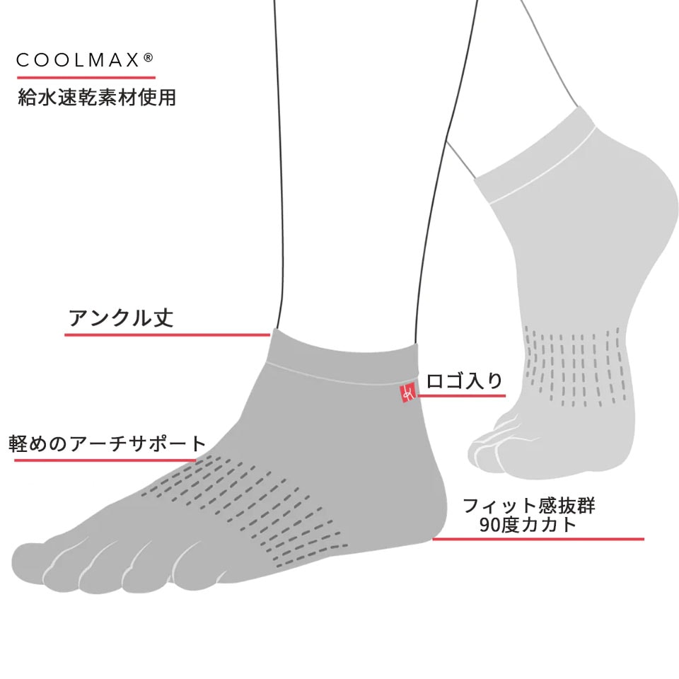 数量限定】アンクル 5本指ソックス｜クールマックス｜ 29-31cm