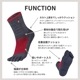 knitido EU ハイキング ハイクルー 5本指ソックス 23-25cm