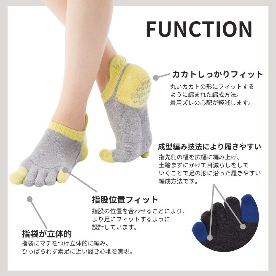 knitido ベーシック・エアークッション 撚杢バイカラー アンクル 5本指ソックス 23-25cm