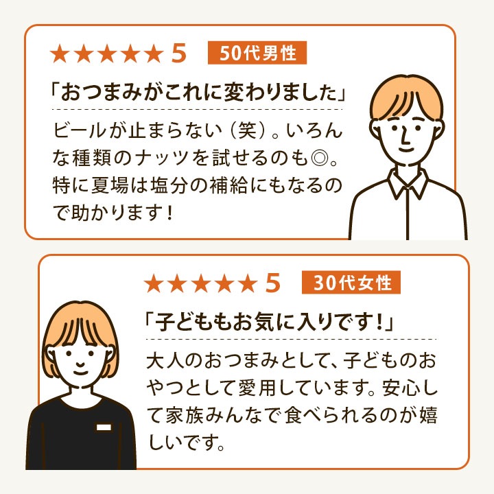 クノップ 5種類から選べる ミックスナッツ リッチ&プレミアム 岩塩 ロースト 大容量