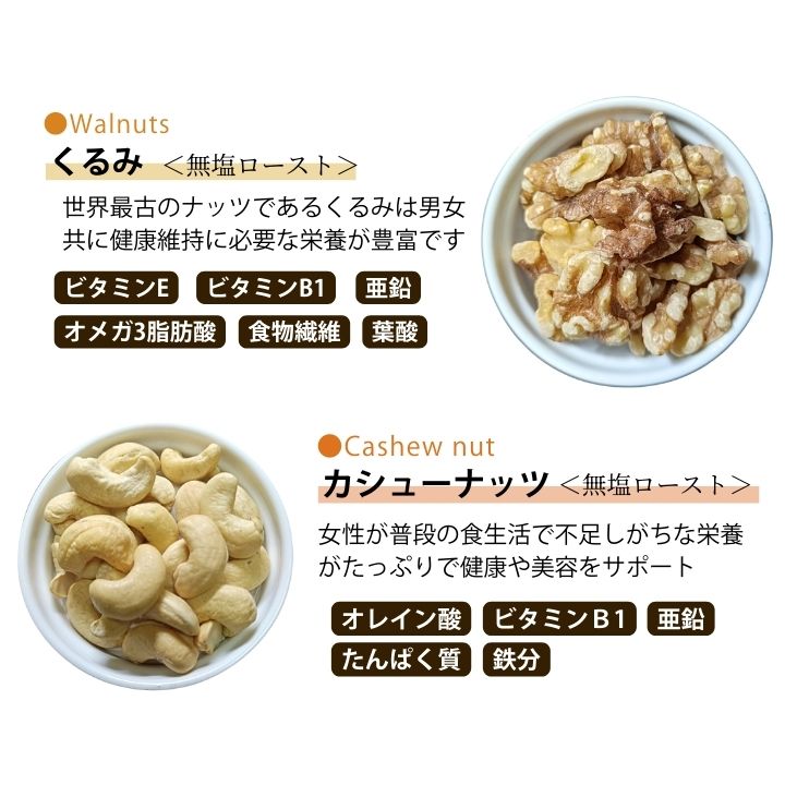 クノップ 毎日つづけるナッツ習慣 5種類セット