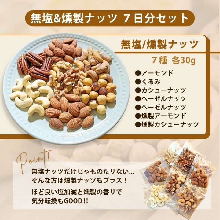 クノップ 毎日つづけるナッツ習慣 7種類 単品