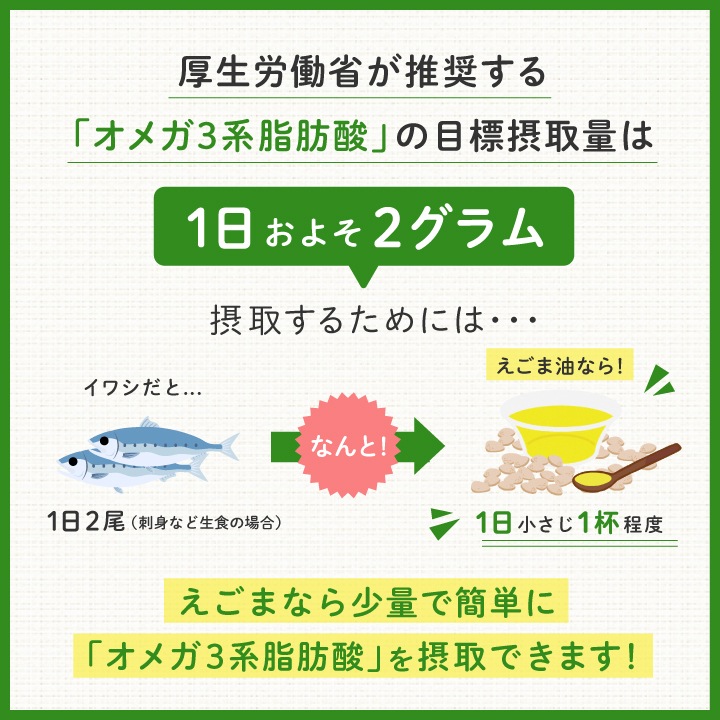 《極》えごま塩ナッツ 52g×3袋