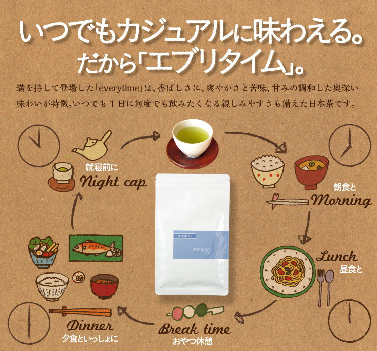 緑茶ティーバッグ(18個入),ほうじ茶ティーバッグ(22個入),エブリタイム(玄米入り緑茶)(94g入) 3種ギフトセット 宇治茶 ティーバッグ 茶葉 誕生日 お誕生日 御歳暮