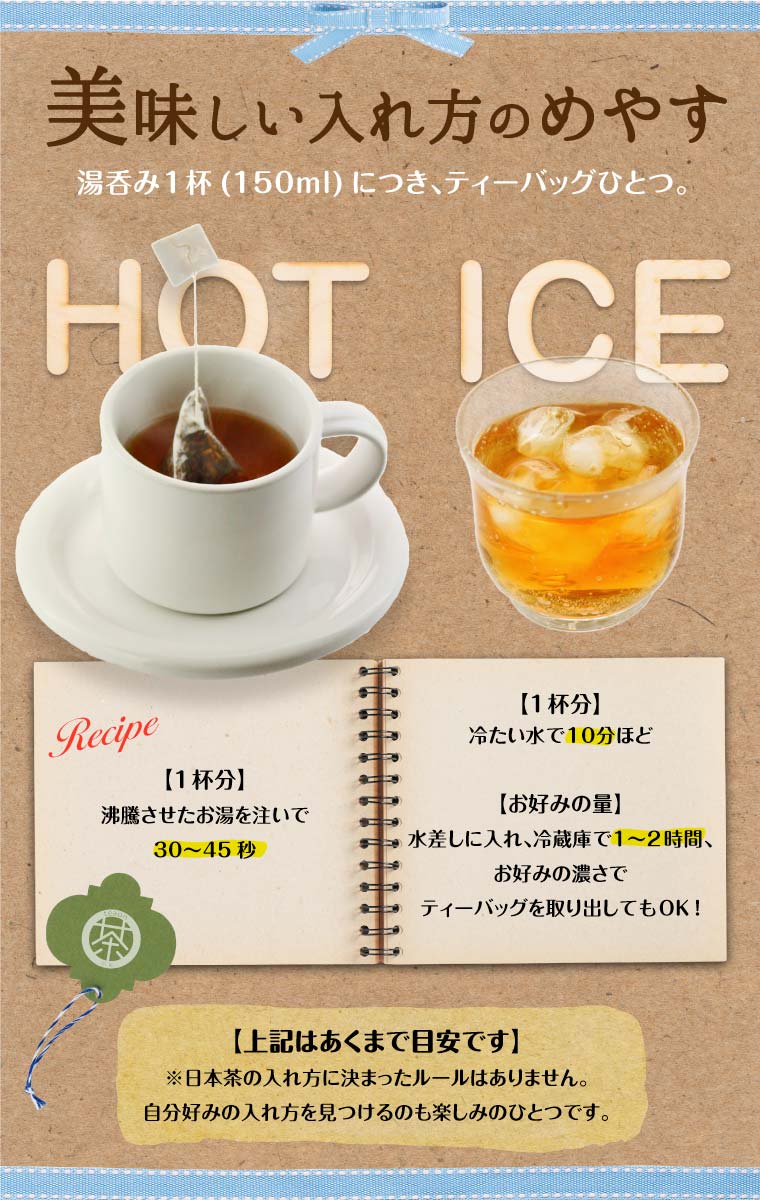 ほうじ茶ティーバッグ(22個入)とハーバリウム(ブルー系)　ギフトセット 宇治茶 ティーバッグ 誕生日 お誕生日 御中元