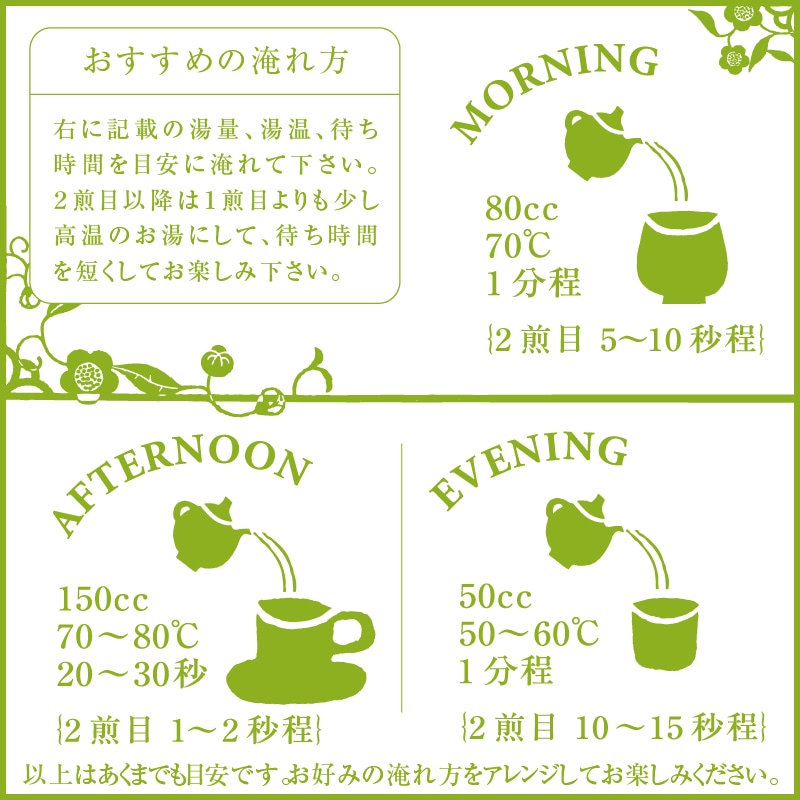 teaon飲み比べセット (3種類×各2煎,抹茶オ・レ×2本入) 送料無料 宇治茶 茶葉 粉茶 誕生日 お誕生日 御歳暮