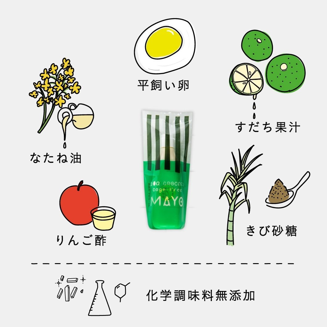 オリジナルマヨネーズ (250g)
