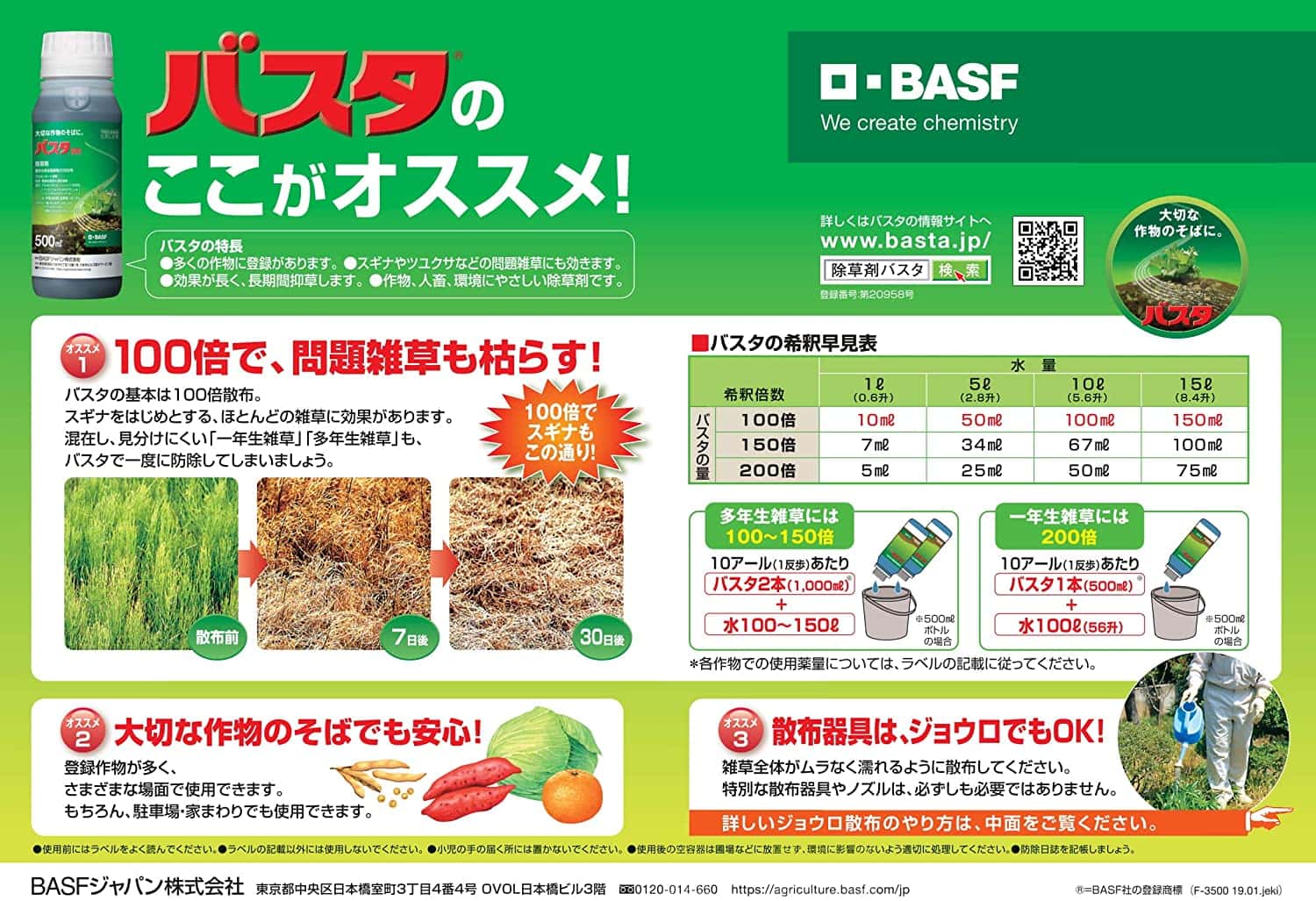 BASF バスタ液剤 除草剤 原液タイプ 農薬,除草剤 小林種苗株式会社 BASF バスタ液剤 除草剤 原液タイプ 農薬,除草剤 小林種苗株式会社