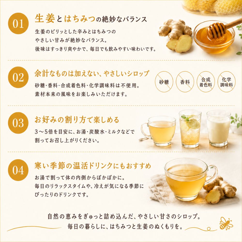 はちみつジンジャーシロップ ＆はちみつ飲む酢(桃)セット