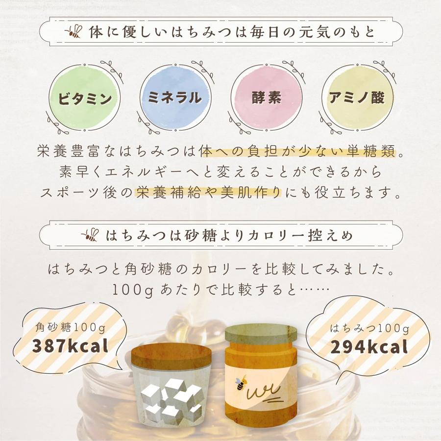 【送料無料】百花蜜と生姜のやさしい習慣セット