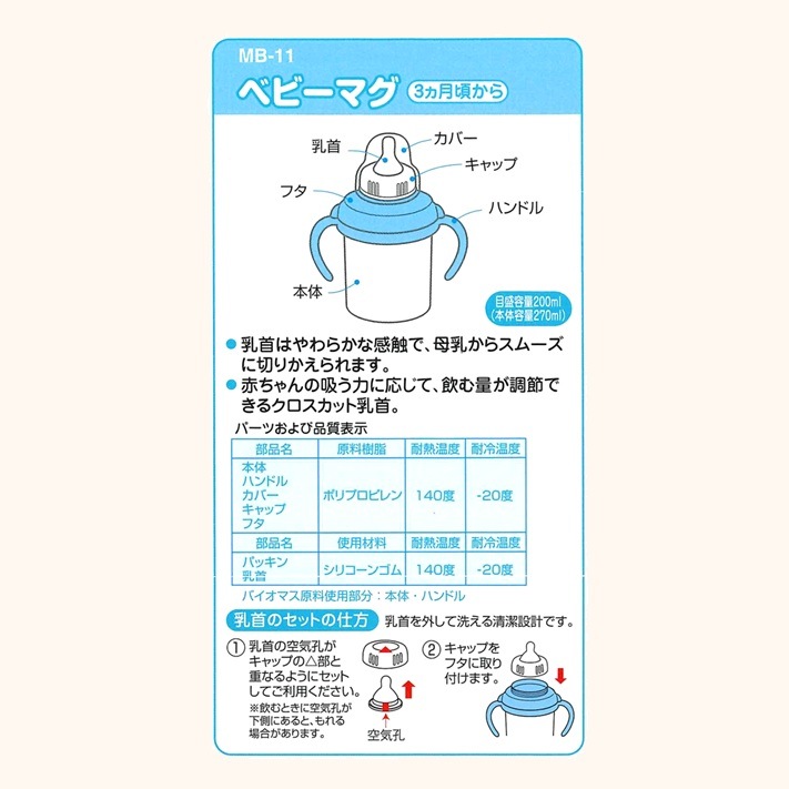 �ե��ߥꥢ���٥ӡ��ޥ�