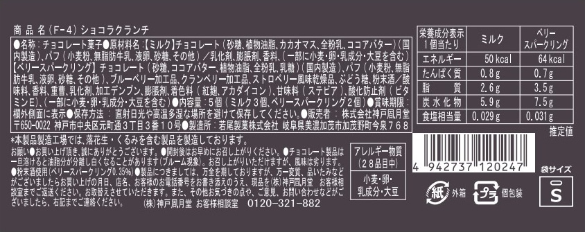 �ڴ��ָ���ۡ�F-4�˥��祳�饯��������2�������̣��ǽ�Ǥ��롢�����ե����Ϥ���Ѥ������ꥸ�ʥ�Υ��祳�饯����