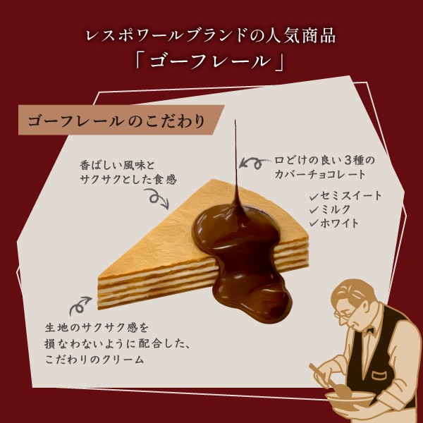 �ڴ��ָ���ۥ����ե졼�� 6BH�ʥ֥롼�ˡ�L-2�� �ݥ��祳�졼�Ȥ䥭�����ʥåĤʤɤΥ��꡼��򡢥����������Ϥȥߥ�ե������