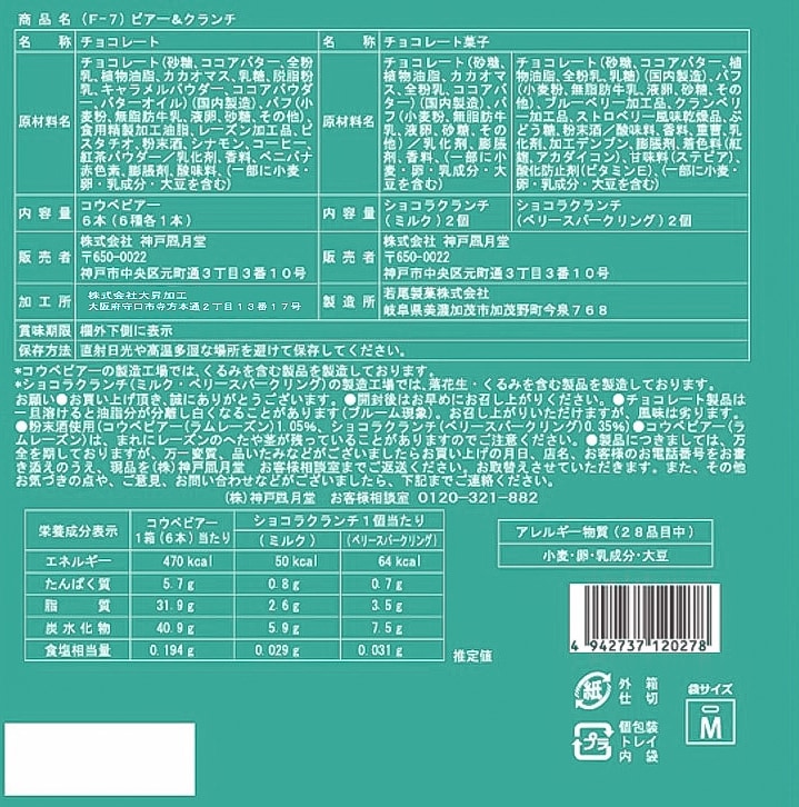 �ڴ��ָ���ۡ�F-7�˥ԥ���������������6�������̣��̣�廊����祳�졼�Ȥȡ������ե����Ϥ���Ѥ������������祳�ο͵��Υ��ꥸ�ʥ륹�����ĥ��å�