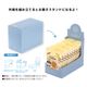 ��1Ȣ10�����ۥ��祤�ե�BOX���ݡ֤��ۻҥ�����ɡפȤ��Ƥ�Ȥ��롪�İ���ưʪ�ѥå������θ������ץƥ��������ե�