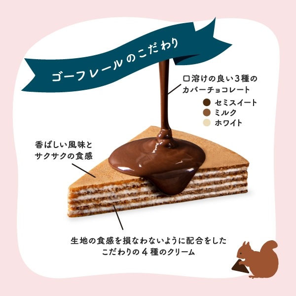 �ڥۥ磻�ȥǡ��ۥϥ륫�������ե졼�� 6BH��LW-3�ˡ��ݤ������Υ��꡼��ȥ����������Ϥ�Ťͤ��ߥ�ե����楷�祳��