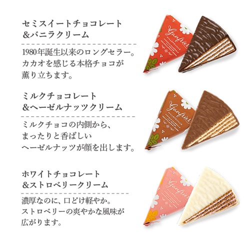 ե졼 G15BN 12(34)ݥߥեȥ祳Ĵ¤