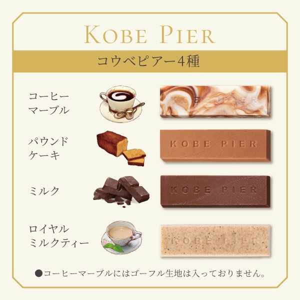 �ڥХ�󥿥���ۡ�F-3�˥��祳�饢�����ȡ��ݿ�������̣��ۤʤ�3��Υ��祳�������Ĥ���٤˳ڤ���롢���ꥸ�ʥ뤪�ۻҵͤ��碌