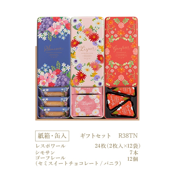 ���եȥ��å� R38TN���ݥ쥹�ݥ�����ɽ���ʤ򥻥å�