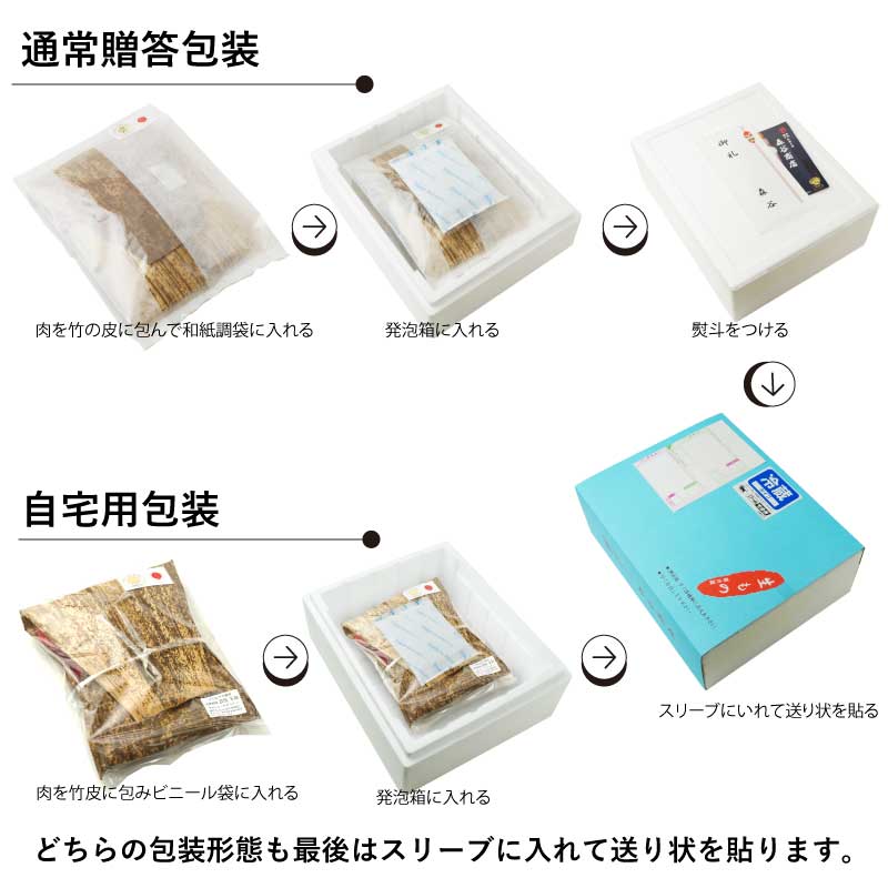 ■神戸牛■赤身・バラすき焼き　【安くて美味しい神戸牛。お取り寄せに人気。幅広くお料理に使えて便利なすき焼き用肉】（冷蔵）