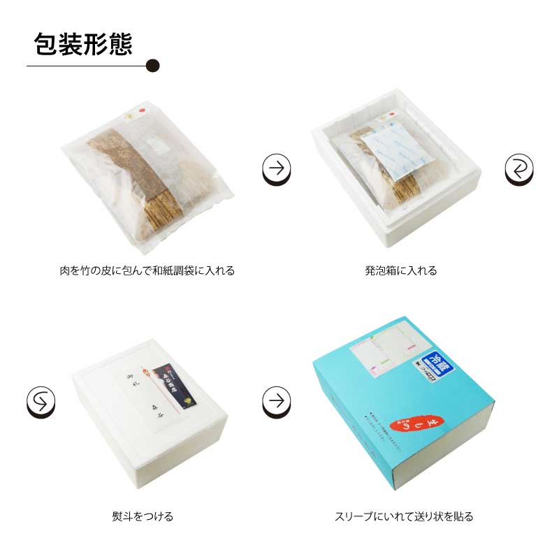 超お買い得！神戸牛ロースすき焼きのセット｜送料込みで1万円！