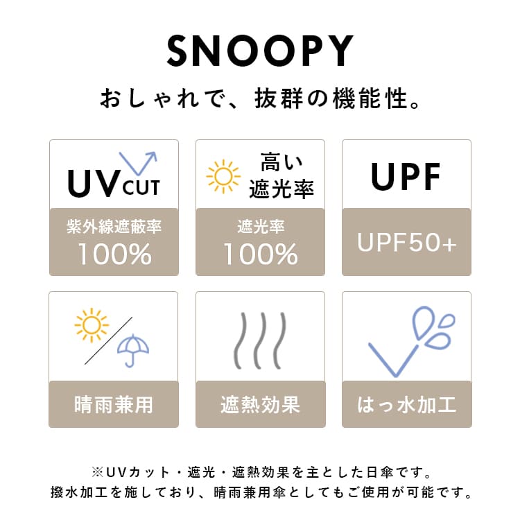 日傘 折りたたみ スヌーピー 完全遮光 UVカット100% 晴雨兼用 軽量 コンパクト 遮熱 50cm 撥水 レディース おしゃれ かわいい キャラクター PEANUTS プレゼント ギフト