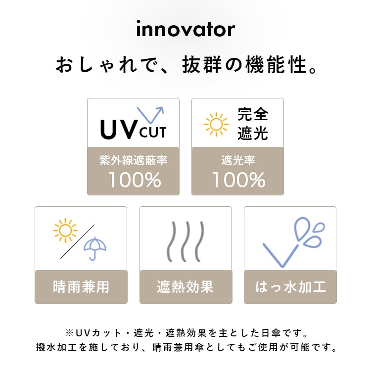 日傘 メンズ レディース 折りたたみ 60cm 遮光100％ UV 晴雨兼用 ブランド innovator イノベーター ポーチ付き 遮熱 撥水加工 upf50+ スリム コンパクト かわいい おしゃれ 日焼け対策 紫外線対策 6本骨 プレゼント ギフト