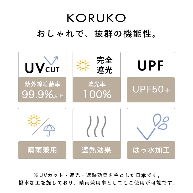 日傘 折りたたみ 軽量 50cm 完全遮光100％ UV 晴雨兼用 ブランド KORUKO コルコ ポーチ付き 遮熱 撥水加工 upf50+ かわいい おしゃれ 日焼け対策 紫外線対策 6本骨 プレゼント ギフト