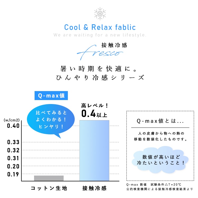 枕パッド 43×63cm 接触冷感 ピローパッド ひんやり 冷たい クール 冷感 洗える 洗濯 Q-max 動物 アニマル Freszo フレスコ 枕カバー 夏用 暑さ対策 おしゃれ かわいい 子供 キッズ インテリア プレゼント