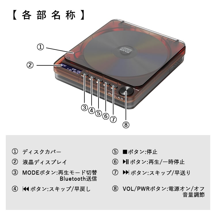cdプレーヤー おしゃれ bluetooth スピーカー付き ブランド RELAX PIXCEL TUNES 壁掛け 卓上 コンパクト ポータブル 小型 高音質 レトロ 1年間のメーカー保証