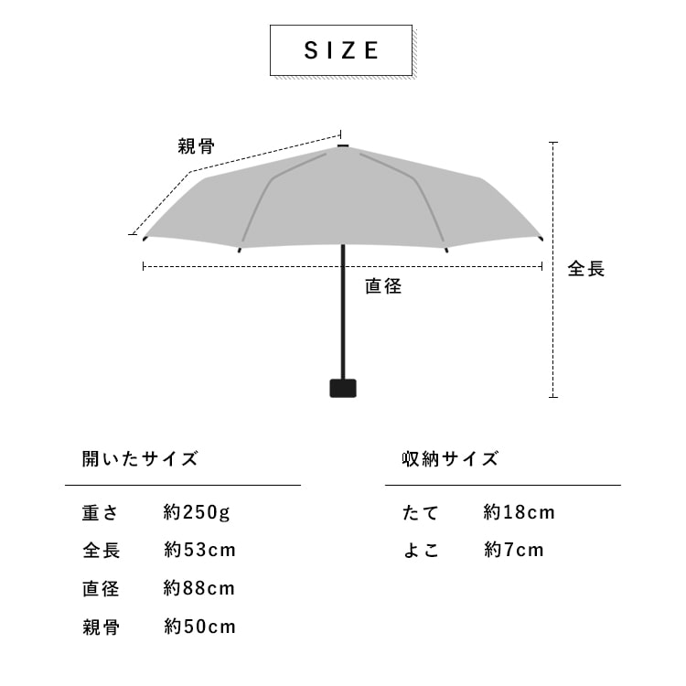 日傘 折りたたみ 軽量 完全遮光100％ UV 晴雨兼用 ブランド Wpc