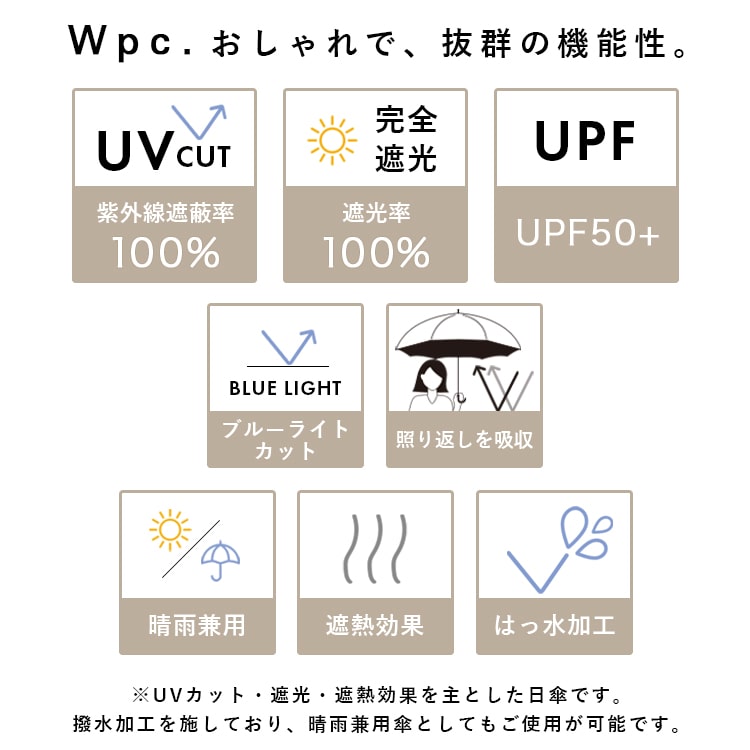 日傘 折りたたみ 超軽量 完全遮光100％ UV 晴雨兼用 ブランド Wpc. コンパクト 遮熱 撥水加工 upf50+ かわいい おしゃれ 日焼け対策 紫外線対策 6本骨 遮光切り継ぎ プレゼント ギフト
