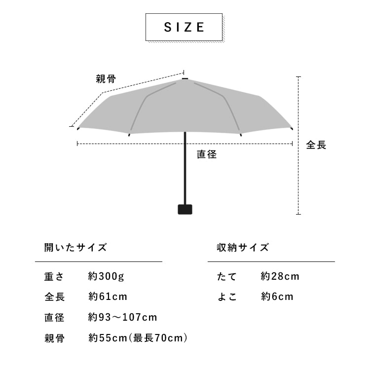 折りたたみ傘 メンズ 日傘 レディース リュックが濡れない 軽量 UV 晴雨兼用 ブランド Wpc. コンパクト 遮熱 撥水加工 かわいい おしゃれ 日焼け対策 紫外線対策 7本骨 プレゼント ギフト