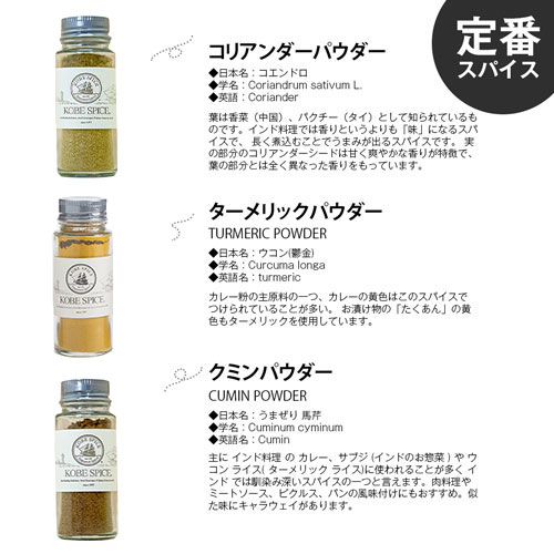 ѥ 3Τܥȥ å 1 åѥ 30g ߥѥ 25g ꥢѥ 25g ̵