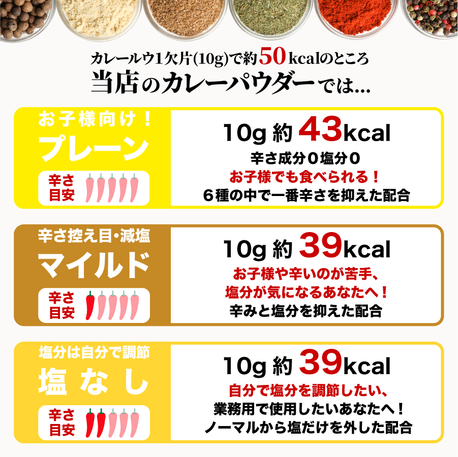 ̵�����졼�ѥ����� 100g Non-salt Curry Powder �᡼���ء�¨��ȯ���ϸ���9:30��