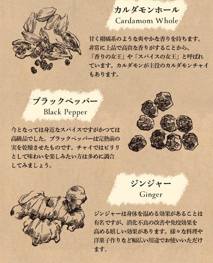 ����ޥ�����㥤 ���åȡ���4��ʬ��Masala chai ���ͥ��ѥ���