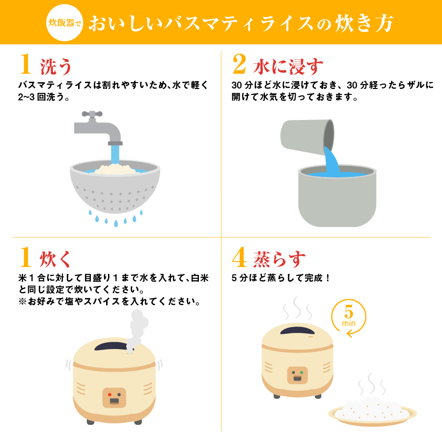 �Х��ޥƥ��饤�� INDIA GATE Premium 5kg(1��)