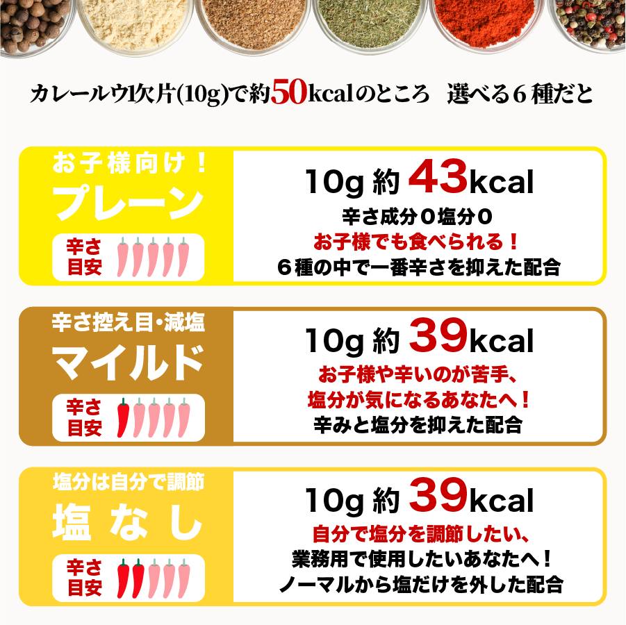 ȥ졼ѥ 100g ֥ ѥå̵ Roast Curry Powder ¨ȯϸ9:30
