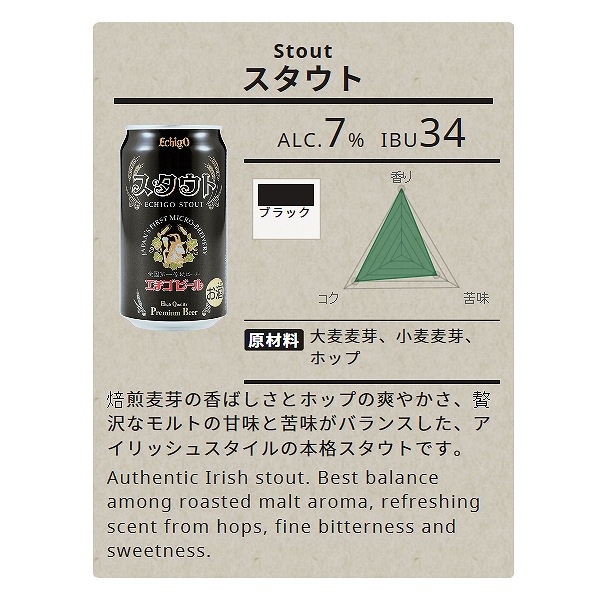 エチゴ スタウト 350ml×24本・1ケース(アルコール度数:7%) | ビール