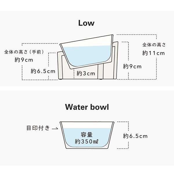 ideaco (���ǥ���) Pet Feeder ���������� Low/High ����ɥۥ磻�� ��������դ������������ܥ���