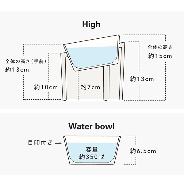 ideaco (���ǥ���) Pet Feeder ���������� Low/High ����ɥۥ磻�� ��������դ������������ܥ���