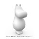 �ڤ����󤻡�melaja (����) MOOMIN Light (�ࡼ�ߥ�饤��)/�ࡼ�ߥ� M �̲�/�ե������/����ƥꥢ/����/���ܾ��� 