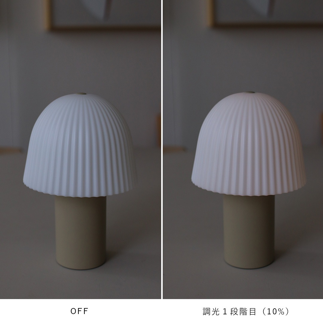 �ڤ櫓���ꡦ50%OFF��Ferm Living Frill Portable Lamp �ե�� �ݡ����֥���� �����ߥ� �̲� ����ƥꥢ ���� �ե������ӥ� ������������Ź��